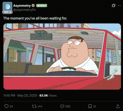 Ideating creative content